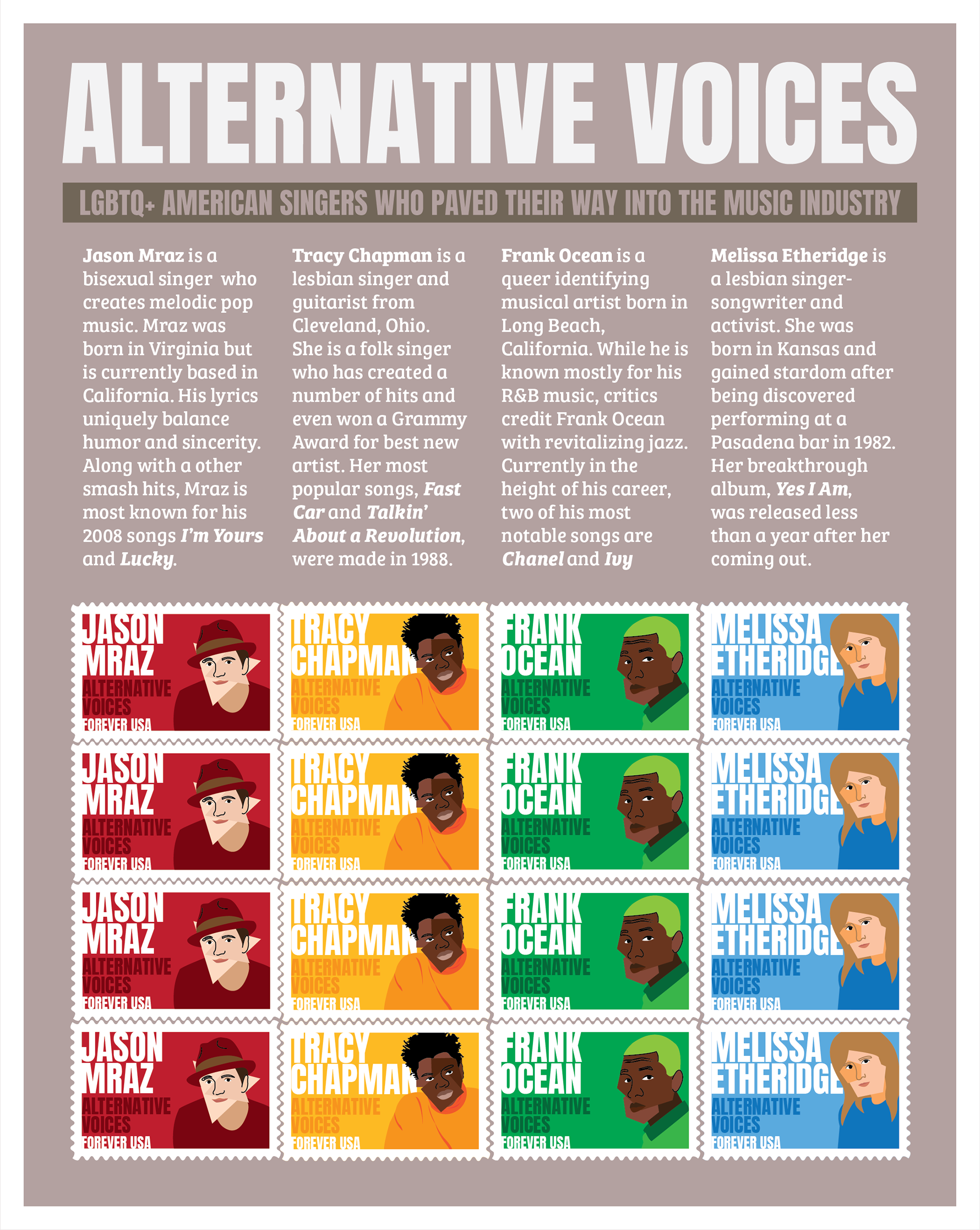 Alternative Voices stamp pane